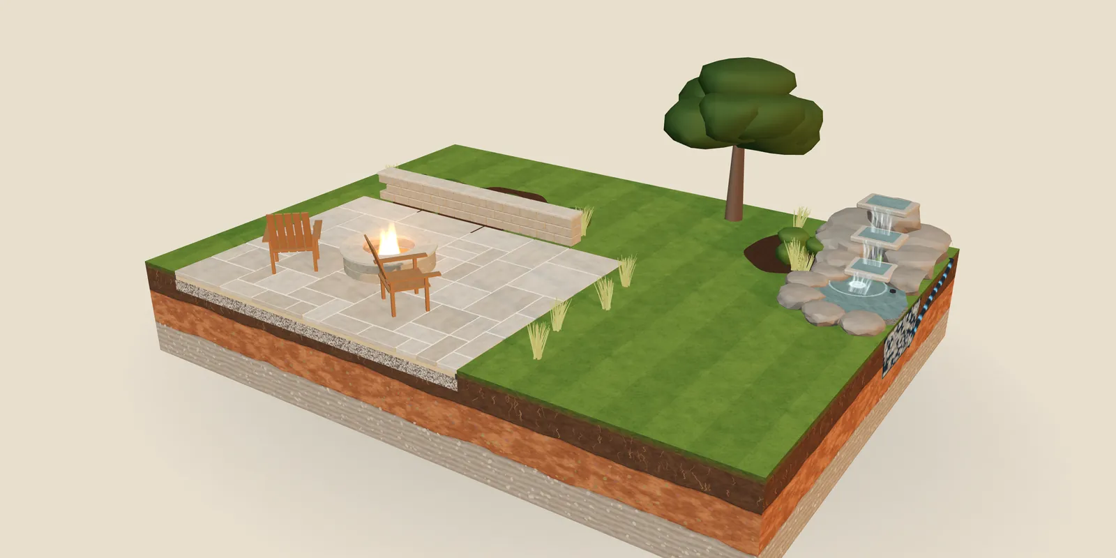 A cut-away model of a finished yard in evening light: patio, fire pit, seating wall, planting and a stone waterfall