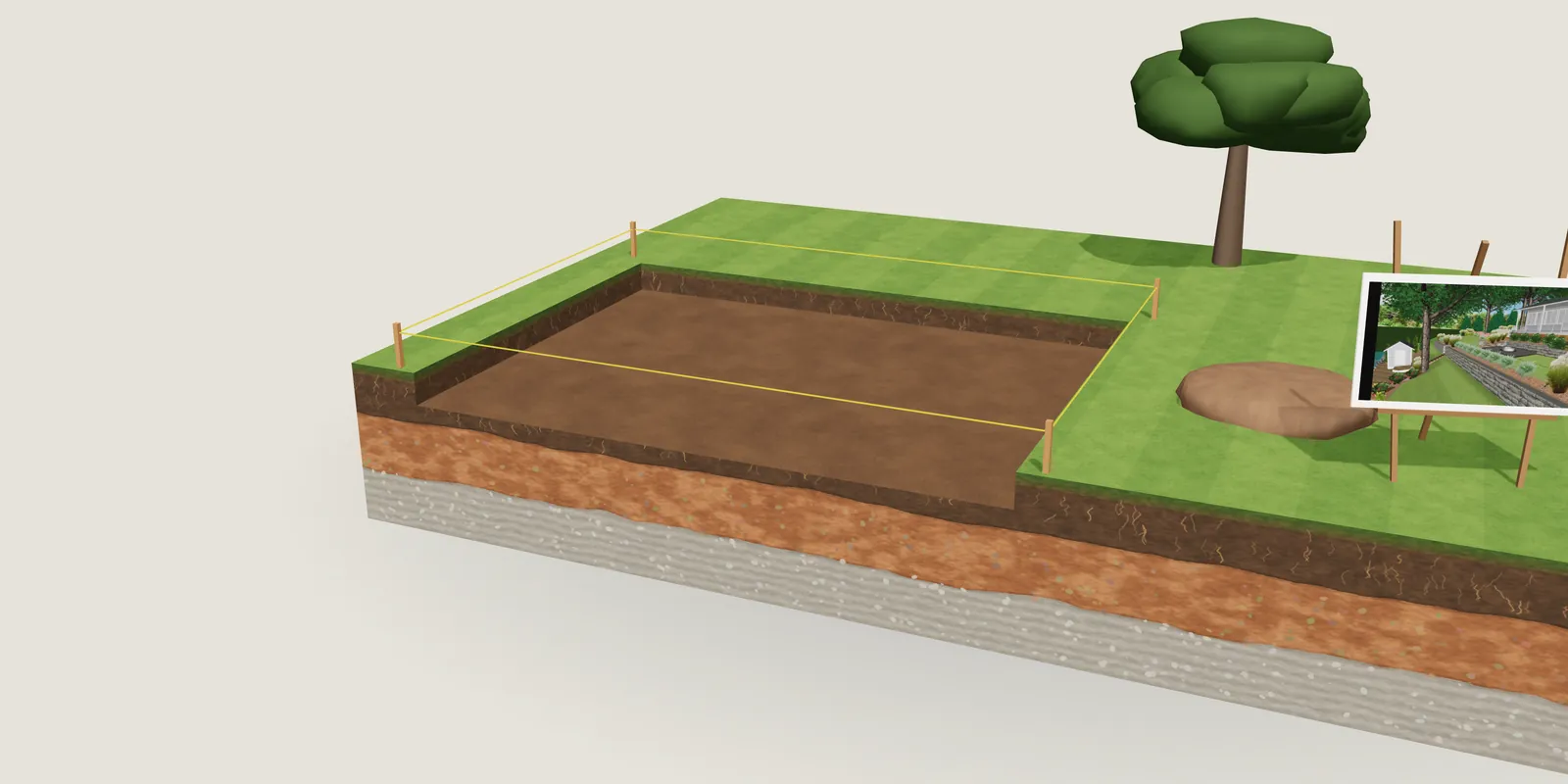 A cut-away model of an excavated patio area inside yellow string lines, a mound of soil on the lawn