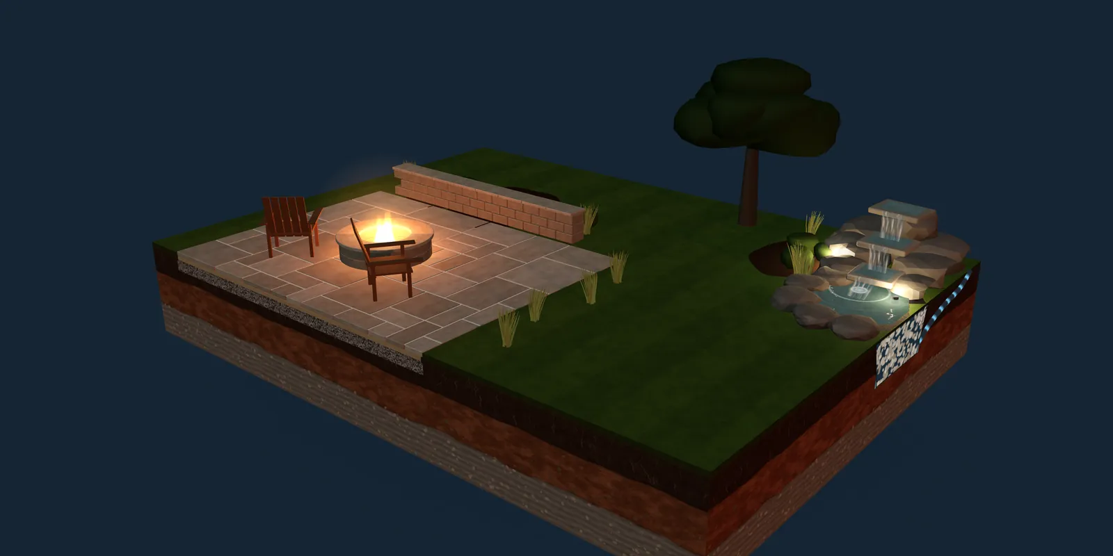 A cut-away model of a finished yard after dark: fire pit lit, waterfall uplit