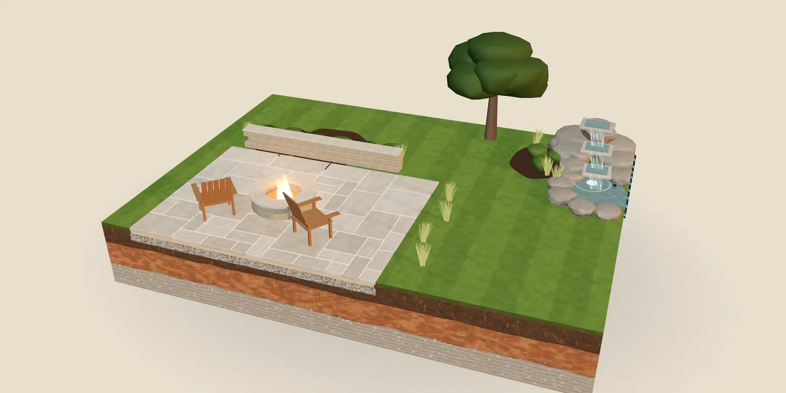 A cut-away model of a finished yard with a patio, fire pit and waterfall