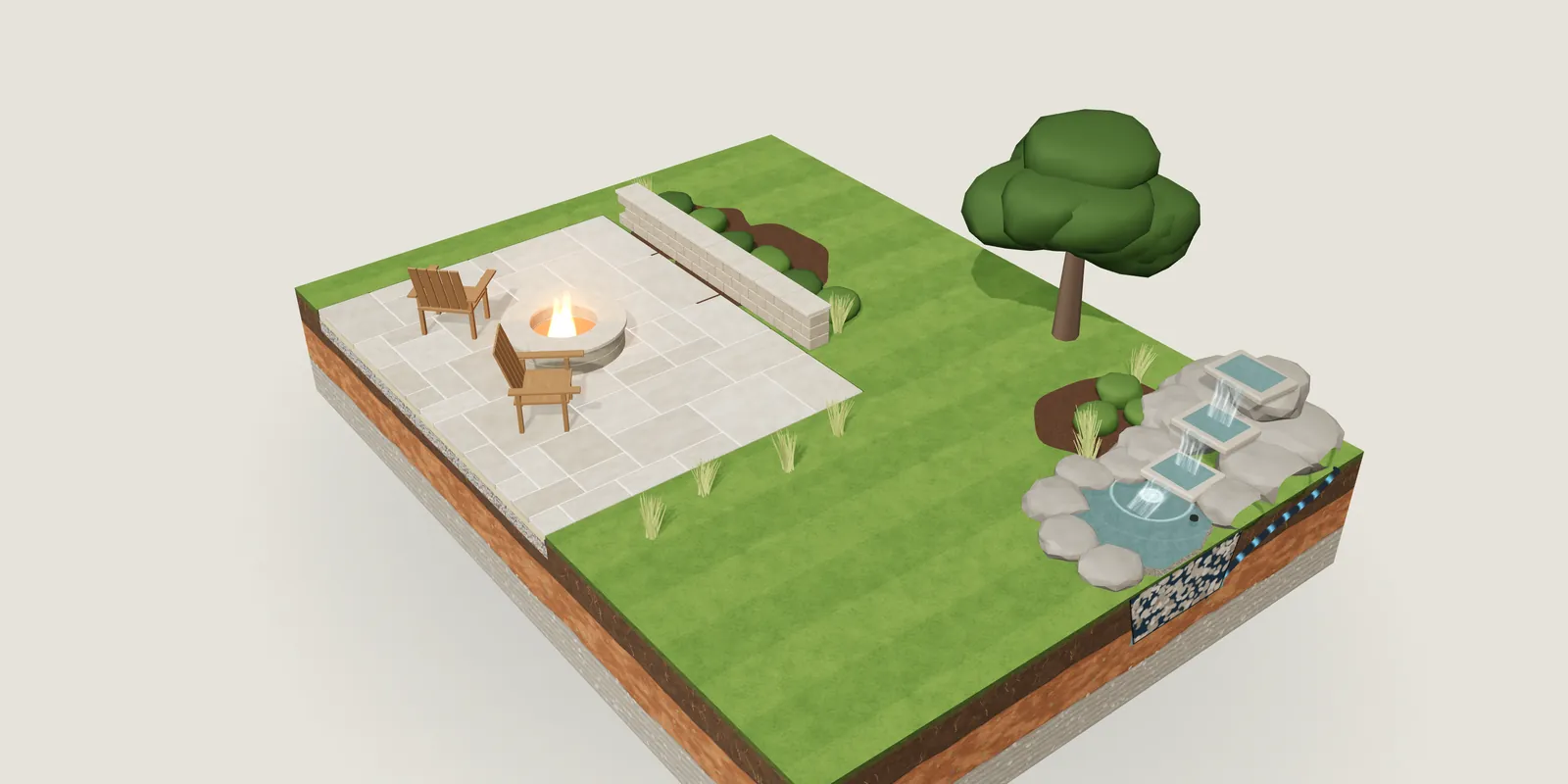 A cut-away model of a finished yard with a patio, fire pit and waterfall
