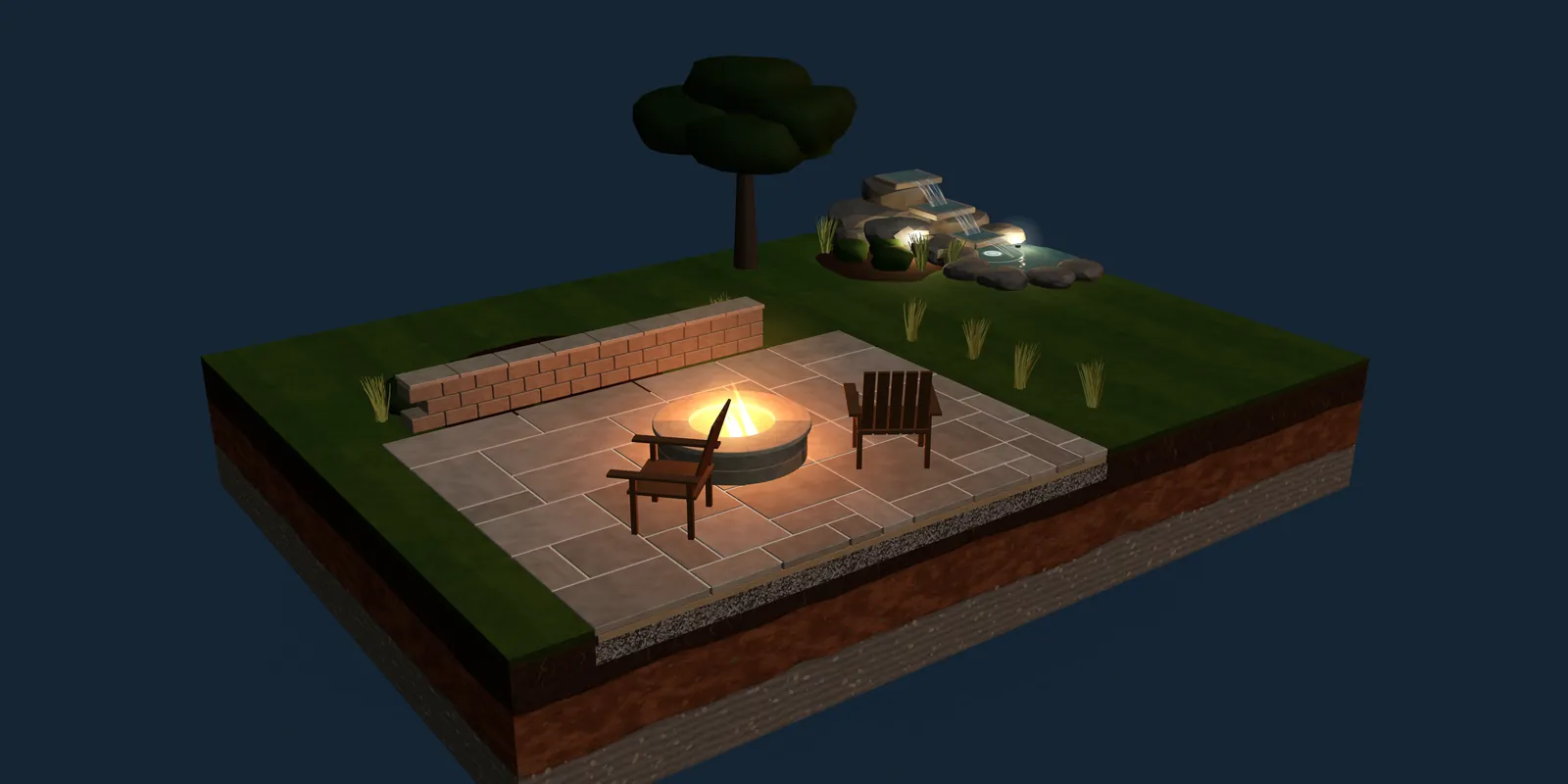 A cut-away model of a finished yard with a patio, fire pit and waterfall